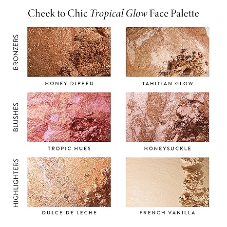 GELLER NEW YORK Cheek to Chic Tropical Glow Baked Face Palette | Includes 2 Blushes, 2 Bronzers and 2 Radiant Highlighters